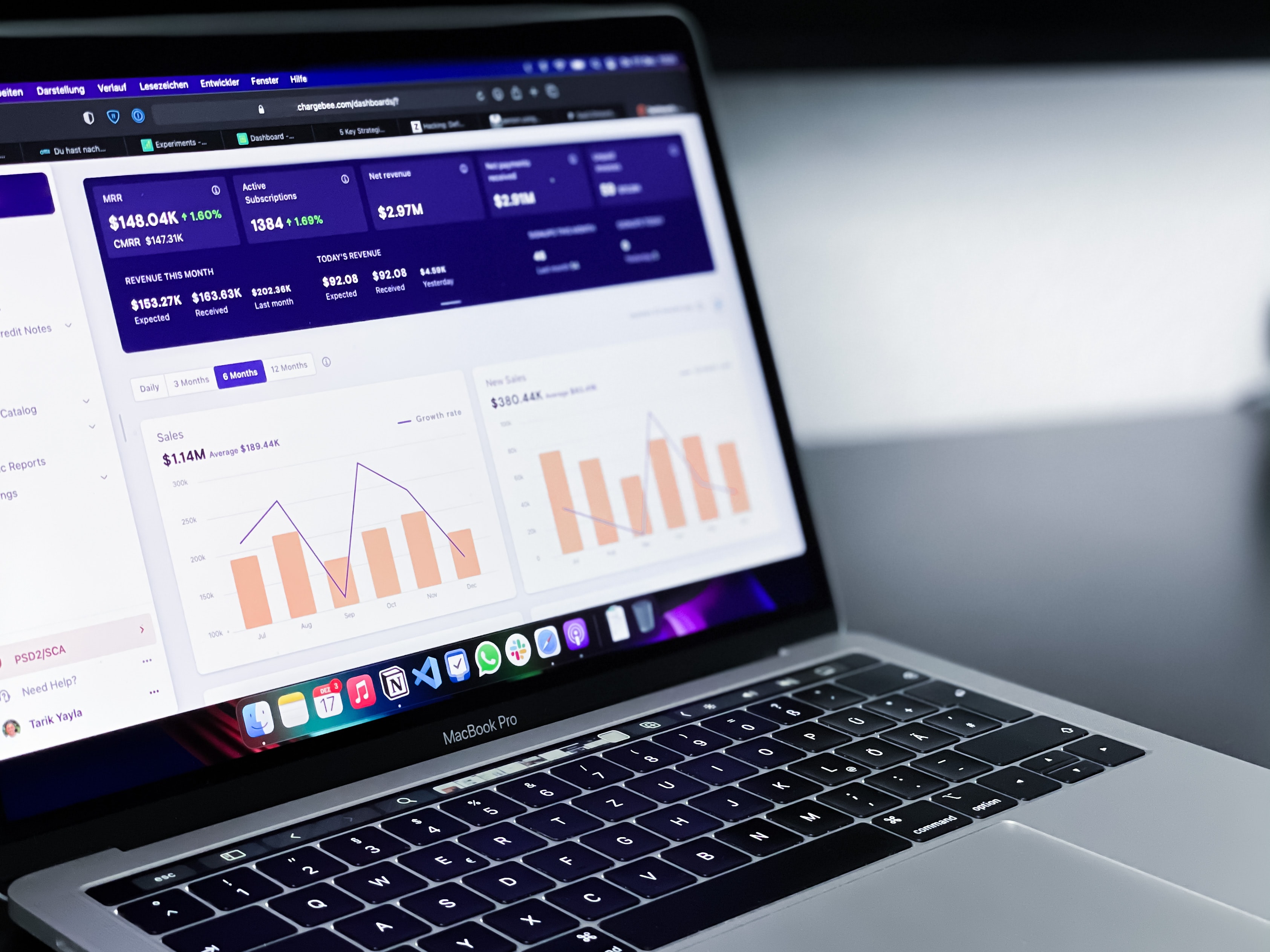 inbound marketing grafer af dashboard