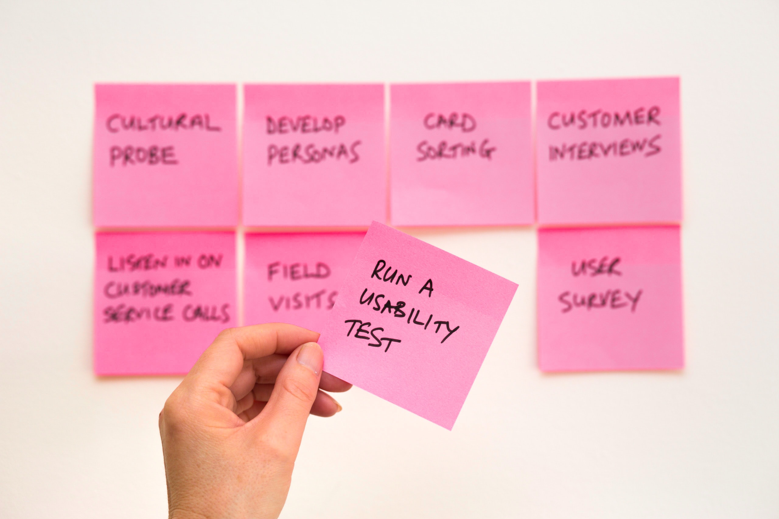usability testing post